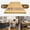 3ft/36"L x 25" W, variant on Meeyar Birch Wood Butcher Block Countertop 4ft L x 25"W x 1.5" Thick, Unfinished Table Top for DIY Home Improvement