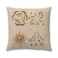 thumbnail image 1 of Ahgly Company Outdoor Square Contemporary Throw Pillow, 18 inch by 18 inch, 1 of 5