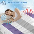 thumbnail image 3 of Purple Grey Striped Cooling Blanket, Lightweight Breathable Summer Throw Blanket with Double Sided Cold Effect, Minimalist Farmhouse Stripe Picnic Beach Blankets Bed Sheet for Hot Sleepers 40"x60", 3 of 8