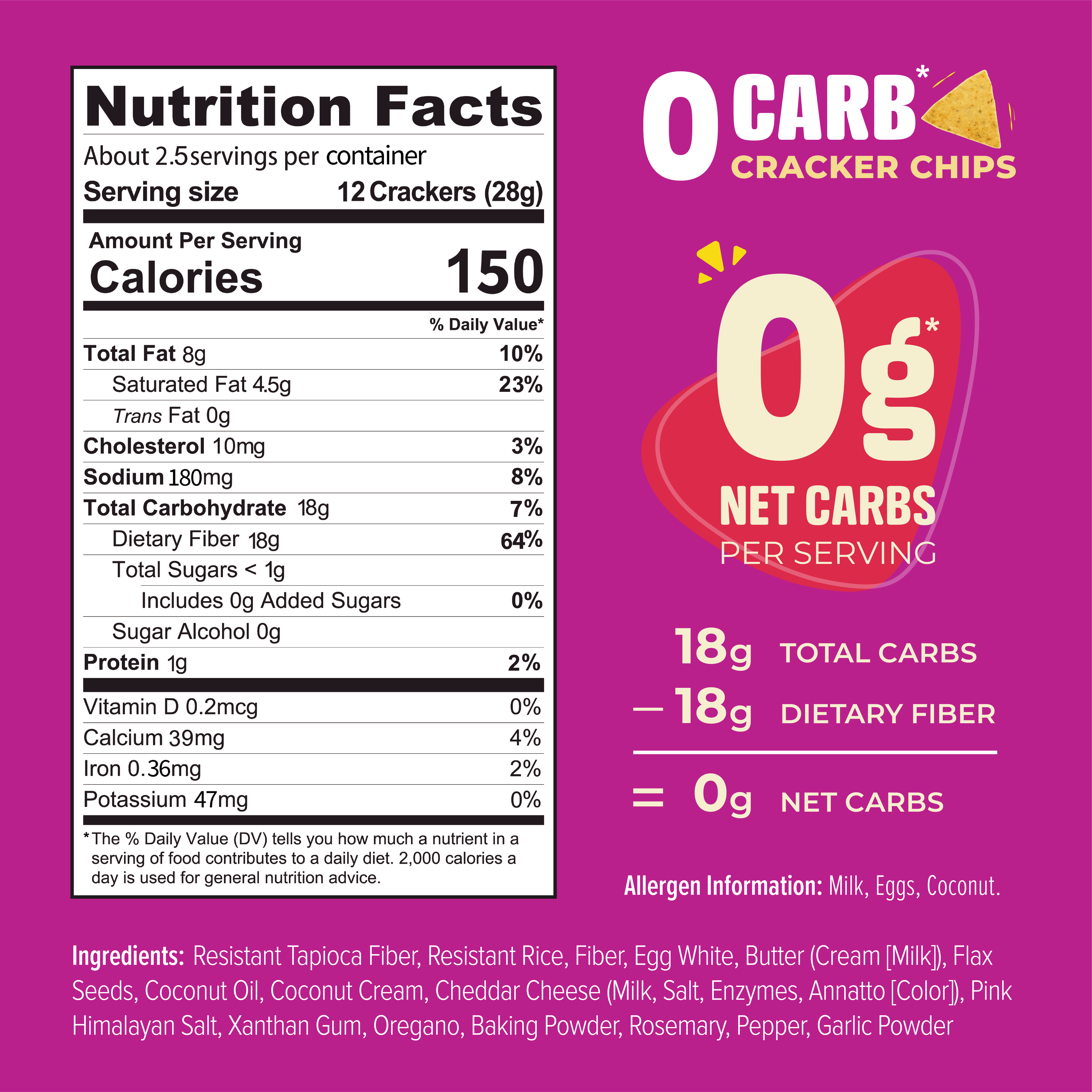 snacks with no carbs and sugar