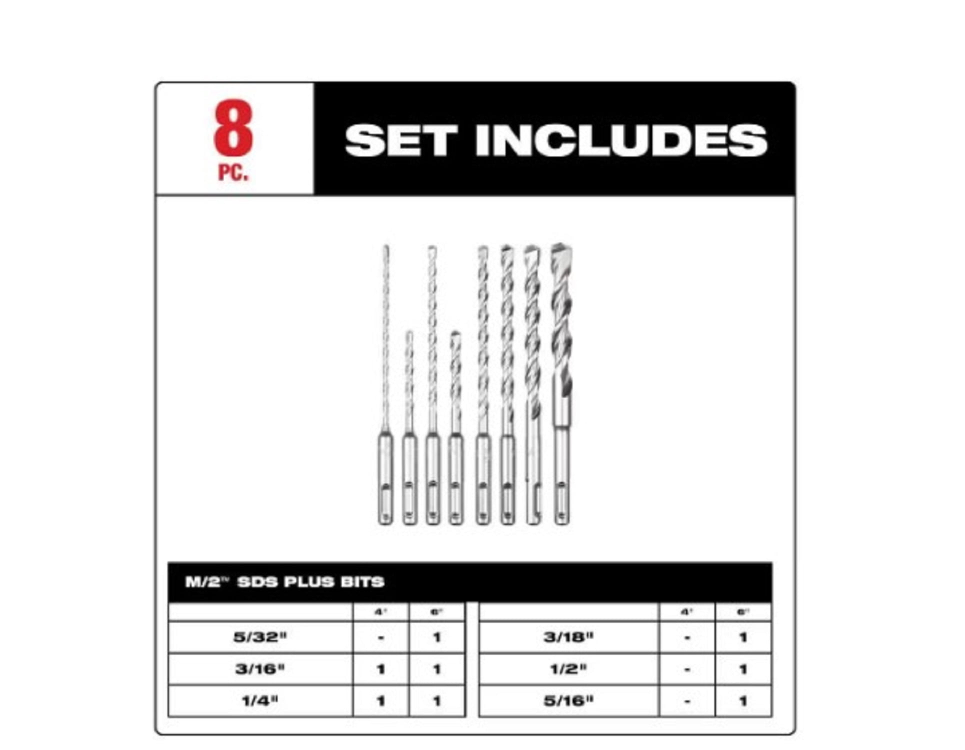 Milwaukee Tool 8pc. SDS Plus M/2 2-Cutter Drill Bit Kit
