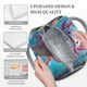 thumbnail image 3 of Fotbe Cute Underwater Axolotl Bolsa de Almuerzo con Estampado, Lonchera Aislada, Contenedor de Comida Reutilizable Tipo Cooler a Prueba de Fugas, 3 of 6