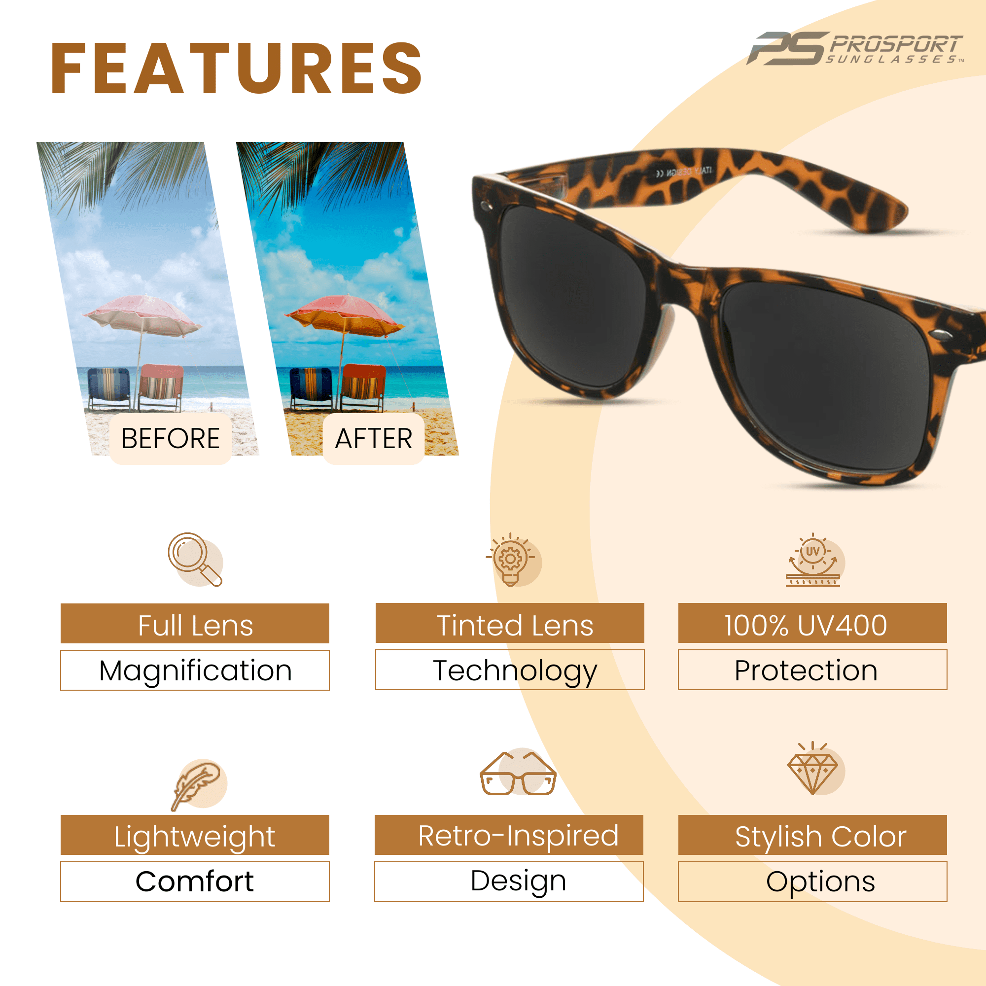 Reading Sunglasses Full Lens Magnification Sun Readers for Men and Women