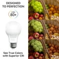thumbnail image 4 of 6-Pack Light Bulbs 60 Watt, Daylight White 5000K, A19 E26 LED Bulbs, Non-Dimmable, 4 of 6