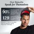 thumbnail image 3 of Hairmax Hair Growth Cap RegrowMD 272 Laser  , FDA Cleared Laser Hair Regrowth Device for Men & Women FDA Cleared, 3 of 10