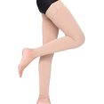 thumbnail image 3 of Thigh High Compression Socks, Firm Support 20-30 mmHg Gradient Compression Stockings with Silicone Band. Treatment for Runnin, 3 of 6
