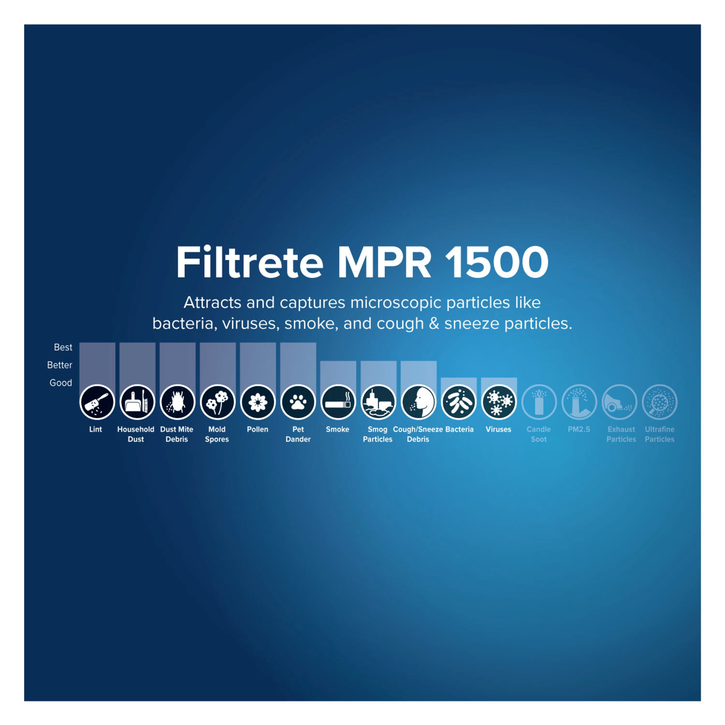 MPR 600 AC Furnace Air Filter Crisp Filters MERV 8 20x25x1 Air Filter 6-Pack