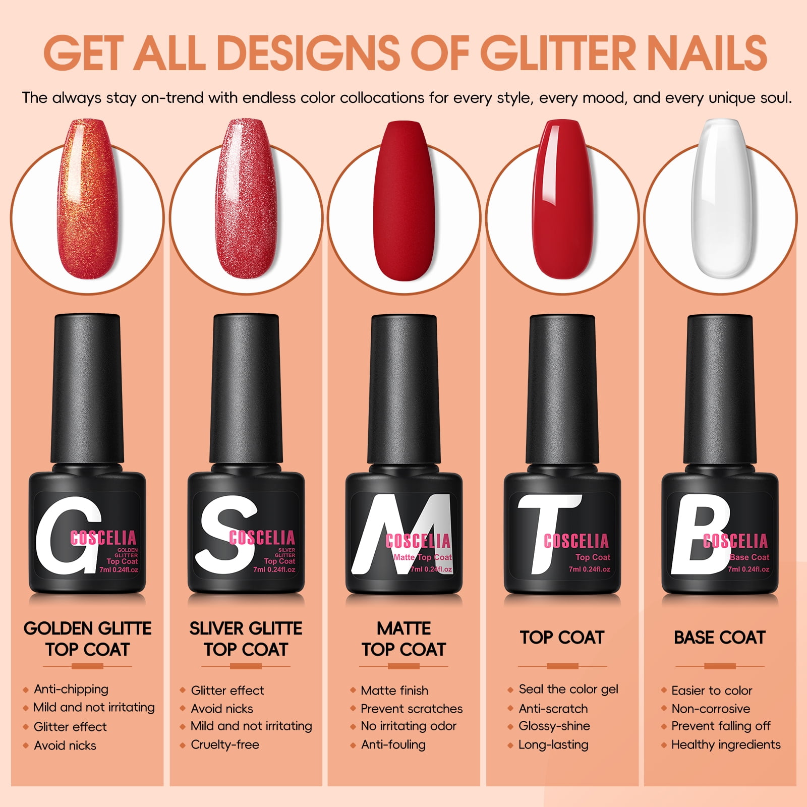 Gel Nail Kit with U V Lamp for Beginners Complete Set 20pcs Gel Polish 5pcs Top Base Coat Professional Nail Light Glitter Decorations Gel Manicure Starter Kit Gifts for Women
