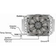 thumbnail image 7 of Derale 35021 Premium In-Line Fan Control Thermostat, 7 of 7
