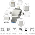 thumbnail image 3 of MFi Certified 512GB Flash Drive for iPhone Photo Stick, 4 in 1 Type-c OTG USB 3.0 Thumb Drive Memory Stick, 512GB External Expandable Memory Storage Drive Compatible for Mobile Phone & Computers, 3 of 6