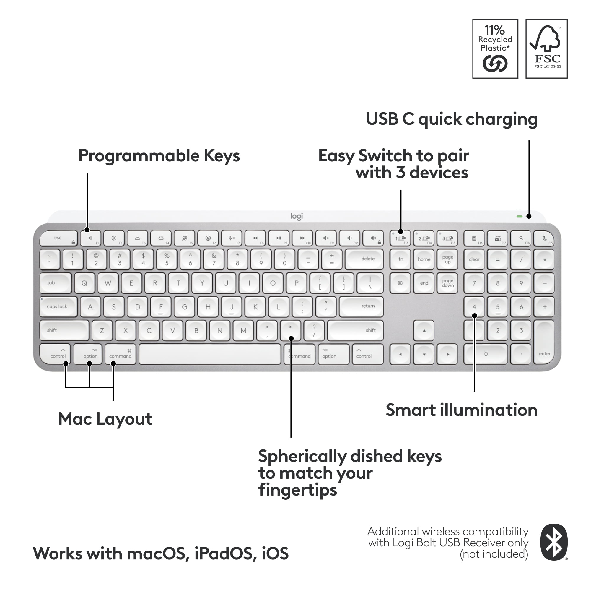 Logitech MX Keys S for Mac, Wireless Keyboard, Fluid, Precise Laptop-Like Typing, Programmable Keys, Backlit, Bluetooth
