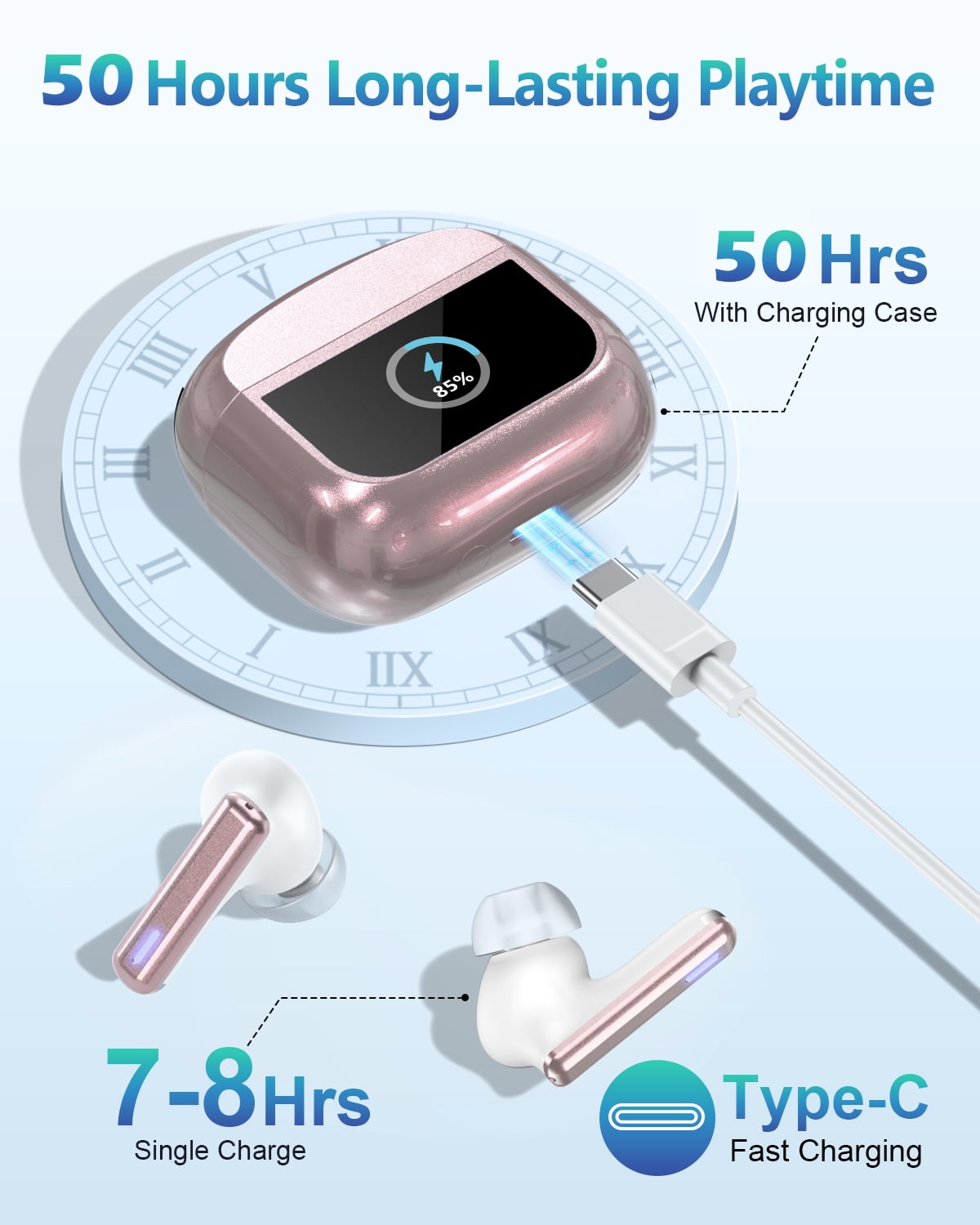 Wireless Earbuds, Bluetooth 5.4 Headphones, EarBuds with Touch Screen, ANC ENC Noise Cancelling Transparency Mode, 50H Stereo Deep Bass, IPX7 Waterproof, Clear Calls, 5 EQ for iOS Android