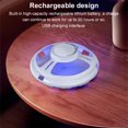 thumbnail image 4 of Trampas para Pulgas Con 5 Almohadillas Pegajosas Catcher Control Plagas Al Aire Libre () Blanco, 4 of 9