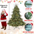 thumbnail image 5 of JERFIT 4ft Pre-Lit Christmas Tree with 150 Warm White Lights, Full PVC Hinged Artificial Tree for Spacious Rooms, Stable Metal Stand, 5 of 6