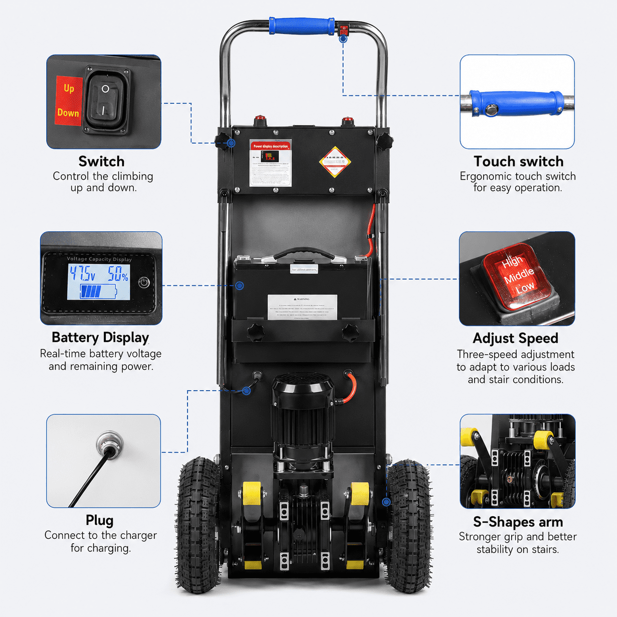 RXFSP 880 lb Capacity Electric Stair Climbing Hand Truck, Heavy Duty Motorized Stair Climber Dolly Cart for Straight & Curved Stairs, Powered Moving Cart for Appliances, Furniture & Heavy Loads