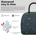 thumbnail image 3 of Celestial Space Geek Lunch Tote – Outer Space Insulated Cooler Bag for Work and Picnic, 3 of 7
