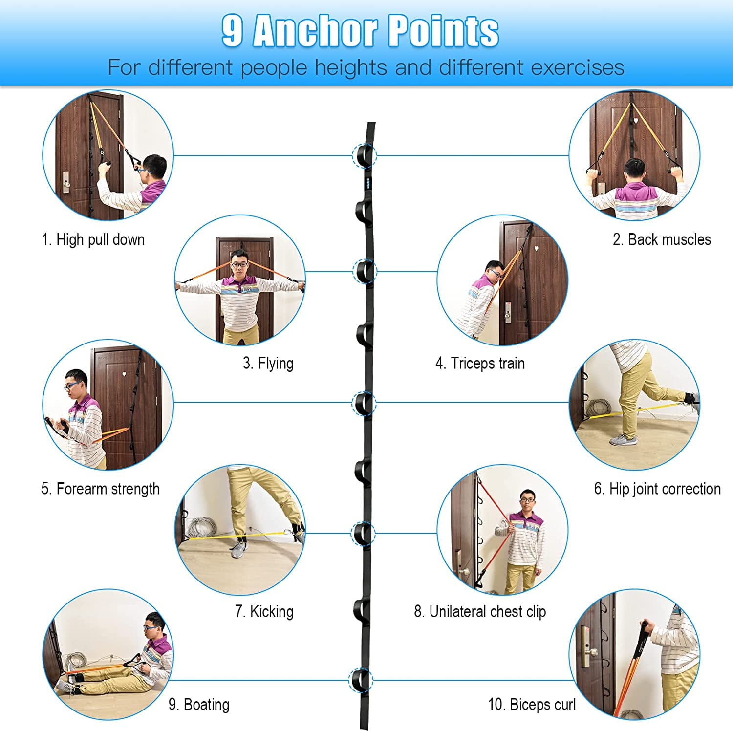 Brebebe Door Anchor Strap for Resistance Bands Exercises, Multi Point Anchor  Gym Attachment for Home Fitness, Portable Door Band Resistance Workout  Equipment, Easy to Install, Punch-Free, Nail-Free 14 pc set (Anchor +