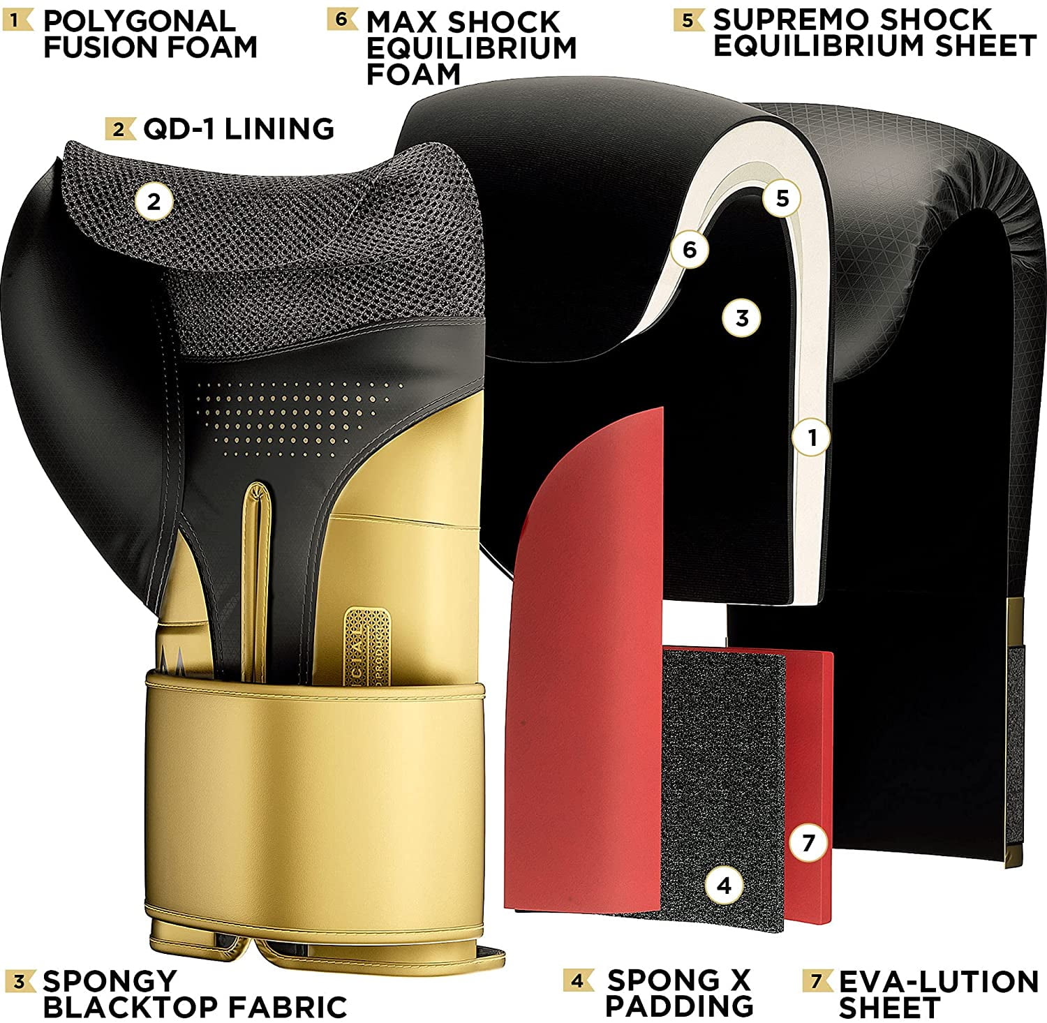 RDX Boxing Gloves for Training Muay Thai Mitts Maya Hide Leather MARK PRO Glove for Sparring, Kickboxing, Fighting, Punch Bags, Focus Pads, Double End Ball Punching