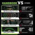 thumbnail image 3 of HANDBODE Bumper Plates High-Bounce Olympic Weight Plates, Colored Crumb Rubber Plate for Weight Lifting and Strength Training 360 LB Set, 3 of 8