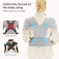 thumbnail image 2 of YADALA Baby Wrap Carrier, Stretchy Air-Mesh Fabric Baby Wrap Carrier, Adjustable Baby Carrier Sling for Newborns up to 50 lbs, 2 of 8