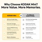KODAK Mini 2 Retro 4PASS Portable Photo Printer (2.1x3.4 inches) + 38 Sheets Bundle, Black