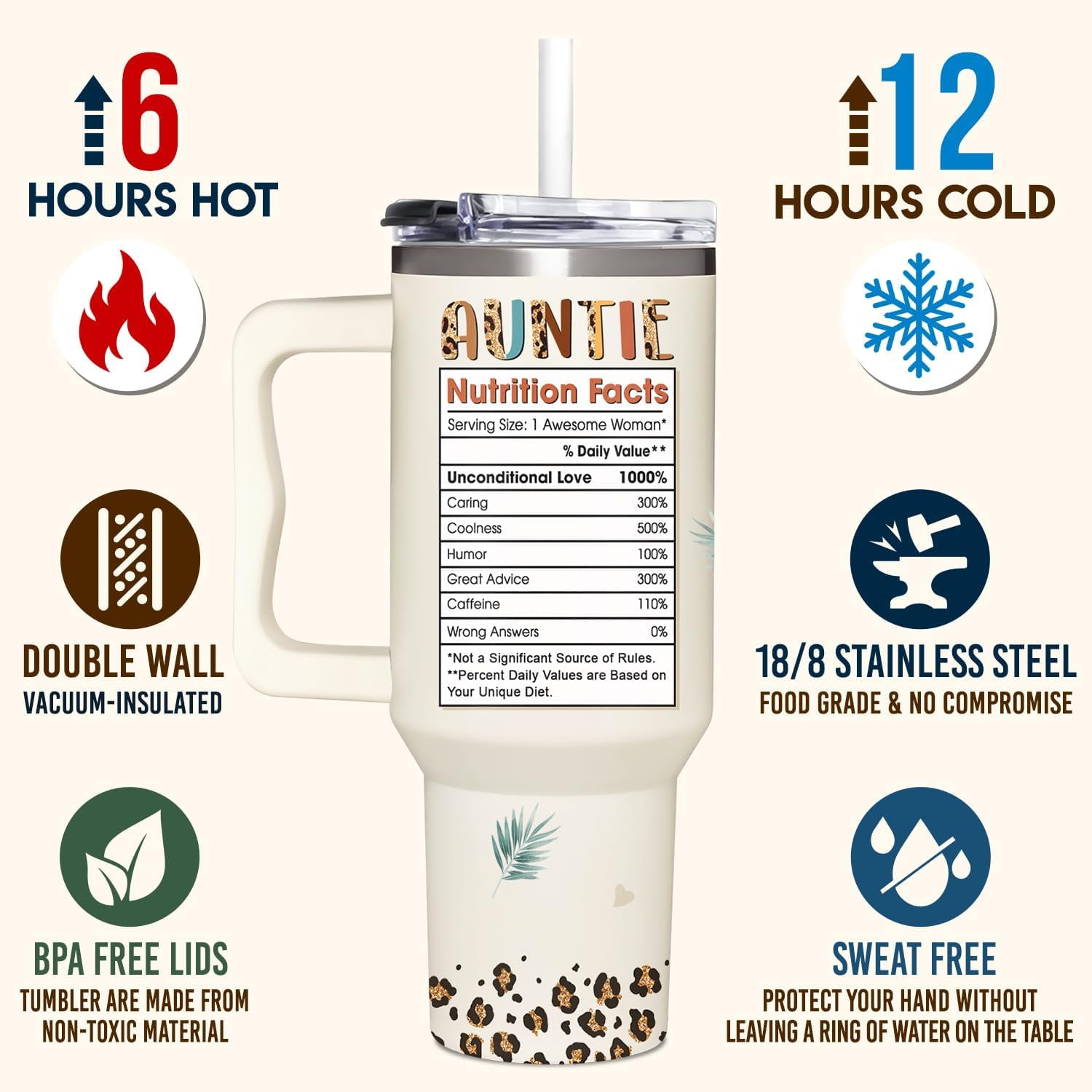 Aunt Gifts - 40oz Tumbler With Handle & Straw - Perfect for Christmas, Birthdays, Mother's Day