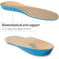 thumbnail image 4 of Footlogics Full-Length Soft Orthotic Shoe Insoles with Gentle Arch Support for Arthritis, and Sensitive Feet - Sensi, Pair, M, 4 of 8