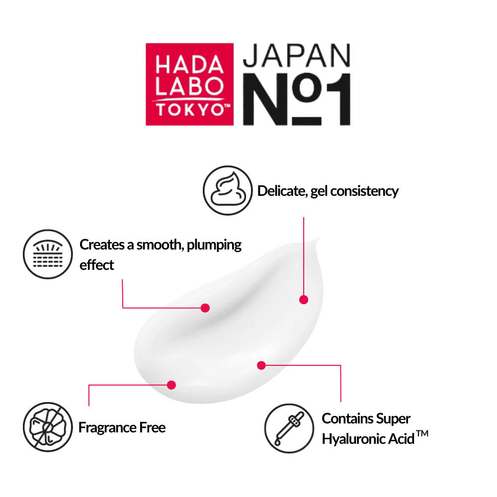 Gel hydratant repulpant intense Hada Labo Tokyo - Soin visage jour et nuit à l'acide hyaluronique pour une hydratation optimale - Sans parfum