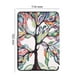 thumbnail image 4 of Funda de piel sintética para lector de libros electrónicos para Amazon Kindle 2022 completamente nuevo (Happy Tree) Tmvgtek Para Estrenar, 4 of 4