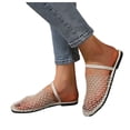 thumbnail image 5 of IUJSOY Mules for Women 2025 Fashion Mesh Slides Casual Summer Slippers Adjustable Slingback Sandals, 5 of 9