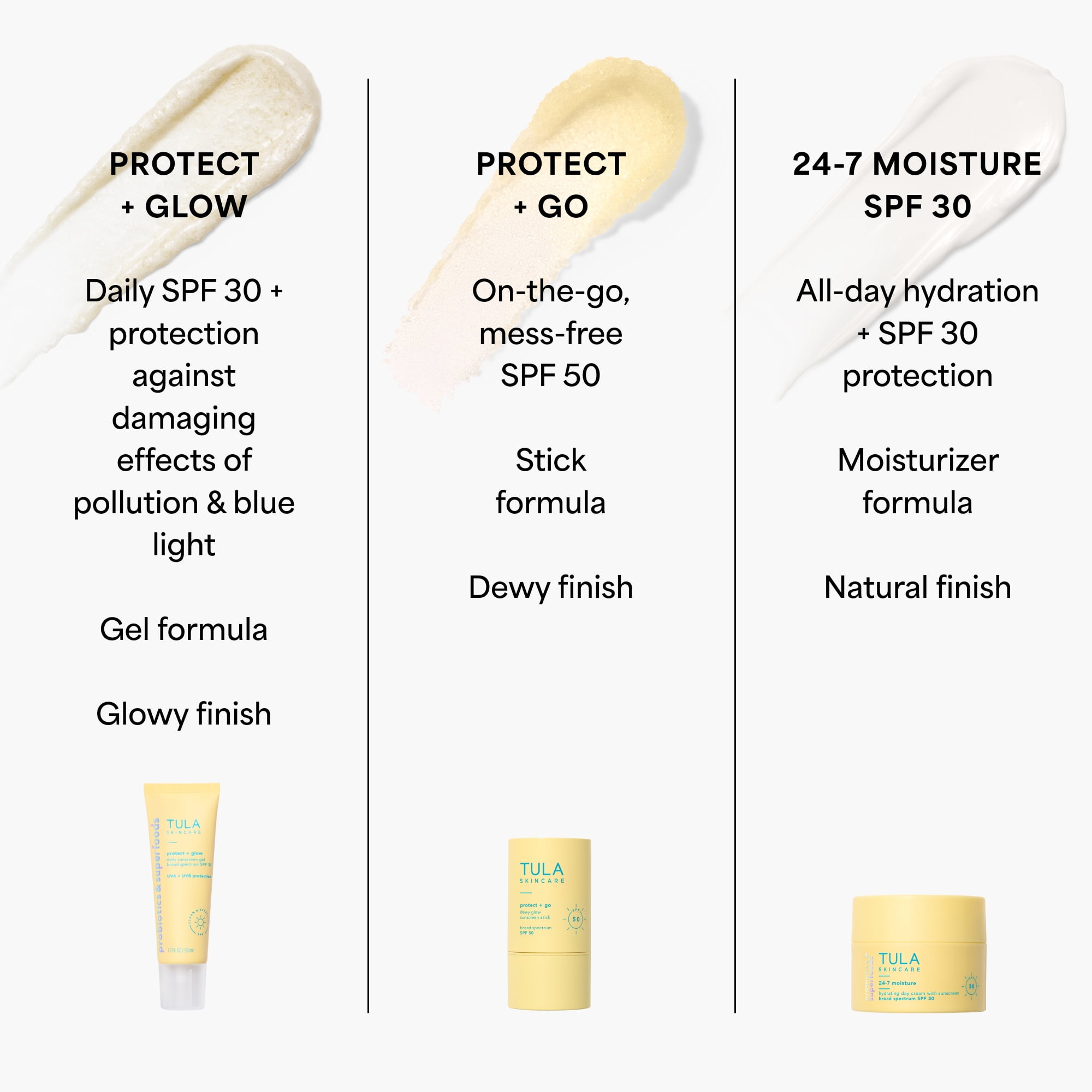 TULA Daily SPF 30 Sunscreen Gel - Broad Spectrum, Non-Greasy, Reef-Safe with Blue Light Pollution Protection