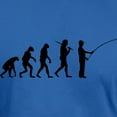 thumbnail image 3 of CafePress - The Evolution Of The Fisherman T Shirt - Men's Fitted T-Shirt, 3 of 4