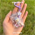 thumbnail image 3 of Nuevo Erchuang peluche Mini Labubu escombros vinilo lindo grano bebé bolsa para caminar colgante móvil lindo llavero regalo, 3 of 5