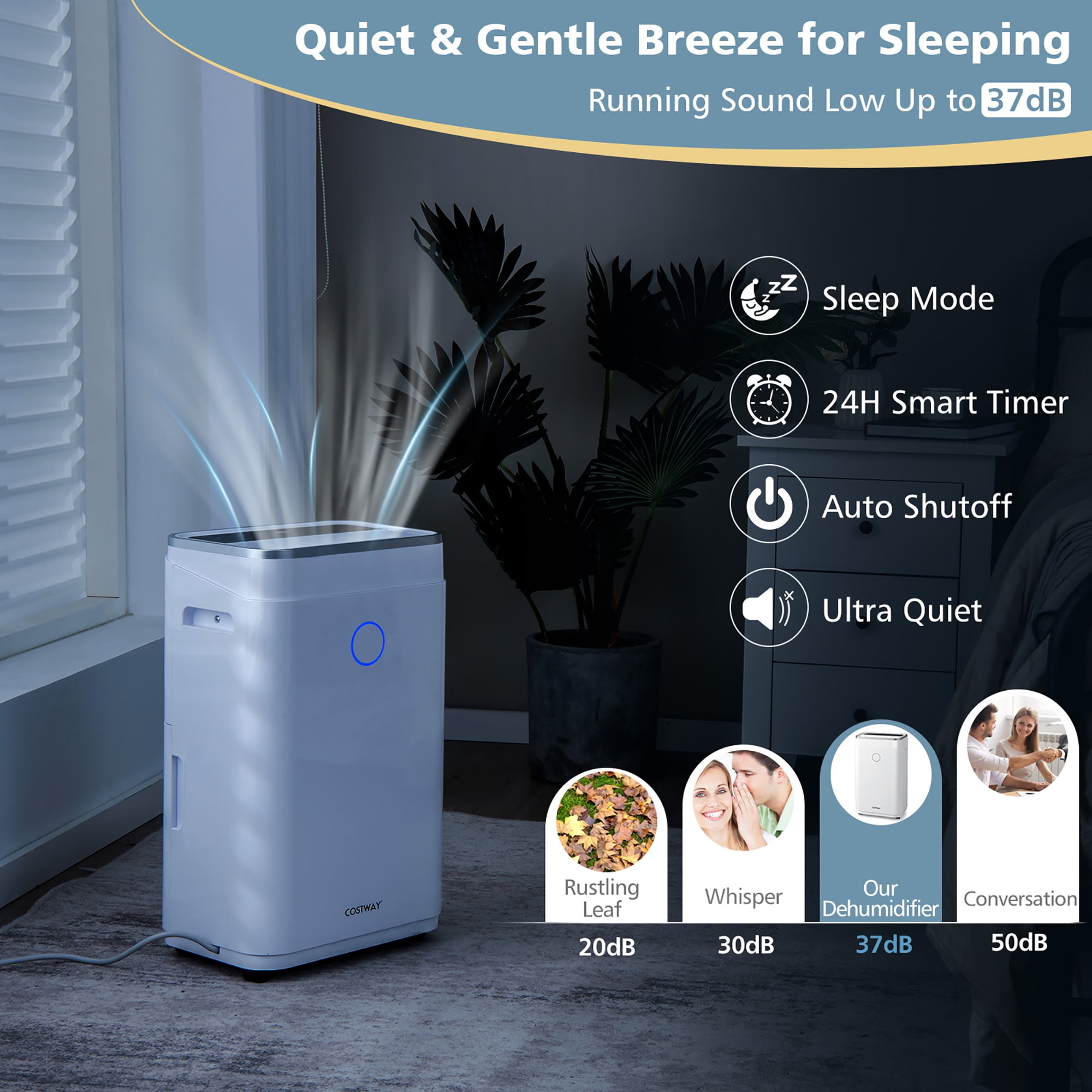 Costway 15-Pint(DOE) Dehumidifier with 3-Color Digital Display 4,000 Sq. ft Coverage Area for Home & Basements (MAX 60Pint at 95°F, 90%RH)