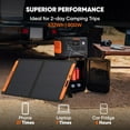Jackery Explorer 600 Plus Portable Power Station, 632Wh, 800W Continuous