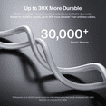 thumbnail image 4 of Belkin BoostCharge Braided USB-A to USB-C Cable (5ft) for iPhone 16 Series, iPhone 15 Series, Samsung Galaxy, Note, Pixel Devices iPad Pro, & More - Silver, 4 of 8
