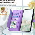 thumbnail image 2 of for Galaxy S21 5G Phone Case Wallet,S21 5G Wallet Case for Women,Emboss PU Leather Protective Cover Wrist Strap Zipper Card Holder Flip Phone Case for Samsung Galaxy S21 5G (Purple), 2 of 14