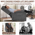 thumbnail image 3 of LEGAHOME Power Lift Recliner for Elderly, Electric Easy Stand Assist Recliner without Heat and Massage, Senior Lift Chair Home Theater Recliners for Living Room, 350 lbs Capacity, Gray, 3 of 10