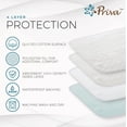 thumbnail image 4 of 1 Pack Waterproof Washable Incontinence Bed Pads, 31 x 47 Inch Reusable Bed Wetting Underpad, Heavy Duty Mattress Protection for Elderly Seniors, Kids, Pets, Ultra Absorbent Pee Pads, 4 of 5