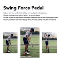 thumbnail image 4 of Swing Force Plate, 2 Pcs Soft Reduce Sliding Swing Force Pedal  for Training, 4 of 7