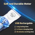 thumbnail image 4 of STAROAD Dog Shaver Clippers Grooming Kit Clippers, Low Noise Rechargeable Electric Pet Hair Thick Coats Clippers Trimmers Set, Suitable for Dogs, Cats, and Pets, 4 of 8