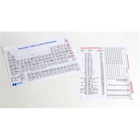American Educational 479 Periodic Table Chart