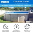 thumbnail image 2 of Swimline Hydrotools Réservoir de Filtration de Piscine à Cartouche 40 SF et Éléments pour Piscines, 2 of 9