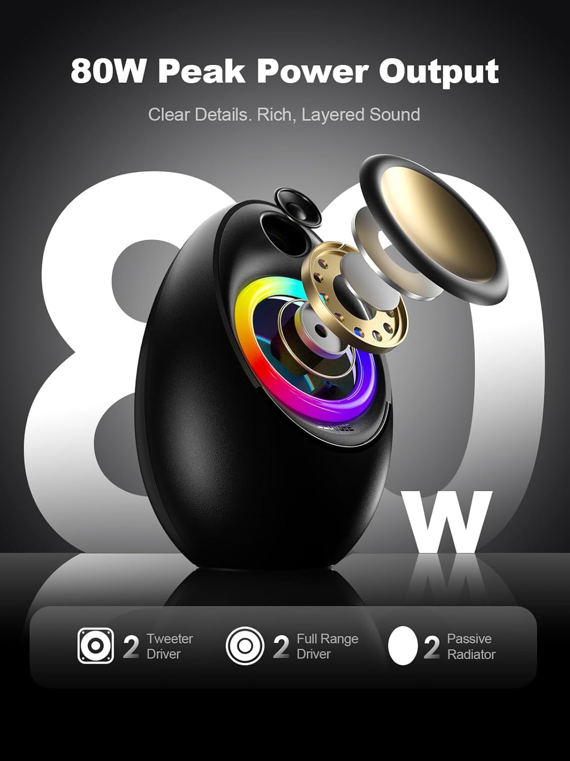 Computer Speakers with Subwoofer, 2.1 PC Deep Bass and 80W Peak Power, Adapter Powered, Bluetooth 5.4 & USB/USB-C/AUX-in, RGB Desktop for Computer, Laptop, Monitor
