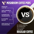 thumbnail image 5 of VitaCup Mushroom Coffee Pods Compatible w/ K-Cup Brewers, 16 Ct, 5 of 8