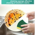 thumbnail image 5 of SUWU 20PC Multi-purpose Double-Faced Sponge Scouring Pads Dish Washing Scrub Sponge Stains Removing Cleaning Scrubber Brush for Kitchen Garage Bathroom, 5 of 8