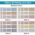 thumbnail image 4 of Fishing Eyes for Lures，3D/4D Fly Eyes Lifelike Artificial Realistic Epoxy Fly Tying Lure Holographic Fishing Accessories for Fishing Baits DIY Mixed, 4 of 8