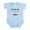 Sky Blue, variant on CafePress - Pray For Me My Husband Is Ita Infant Bodysuit - Baby Light Bodysuit, Size Newborn - 24 Months