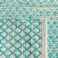 thumbnail image 5 of SAFAVIEH Montauk Vaughn Geometric Cotton Runner Rug, Turquoise/Ivory, 2'3" x 13', 5 of 6