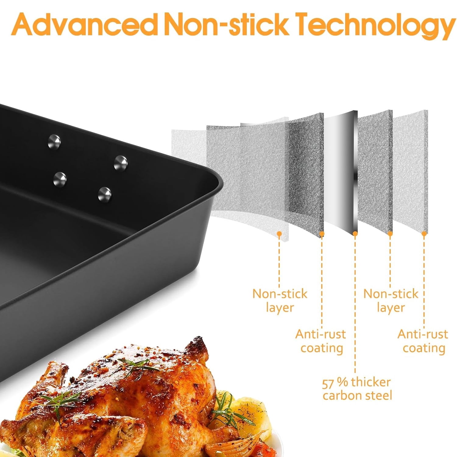 Flantor 2-Pack Carbon Steel Deep Baking Trays - Non-Stick Bakeware Set, 13.85" x 10.62" and 18" x 11.22"